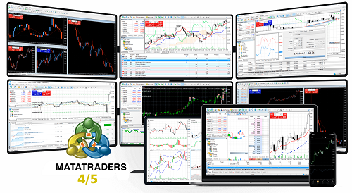 MetaTrader 5 Web Platform