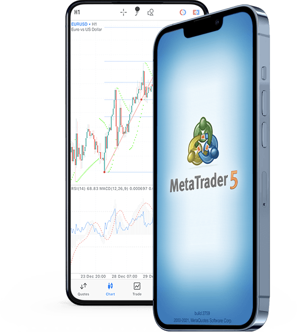 MetaTrader 5 Mobile Application