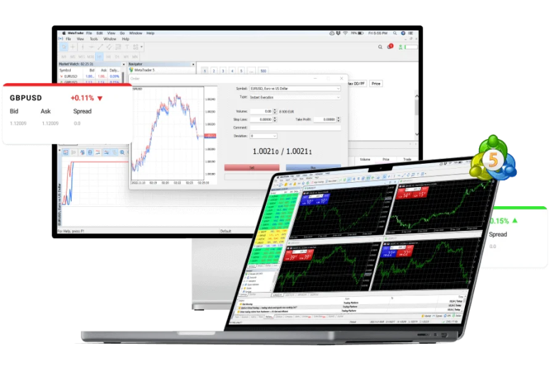 MetaTrader 5 Web Platform